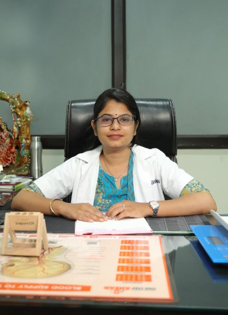 Dr. Megha Agrawal